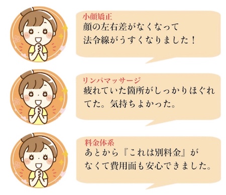 “当サロンのリンパマッサージ・アロママッサージを受けた後のお客様からのメッセージ”